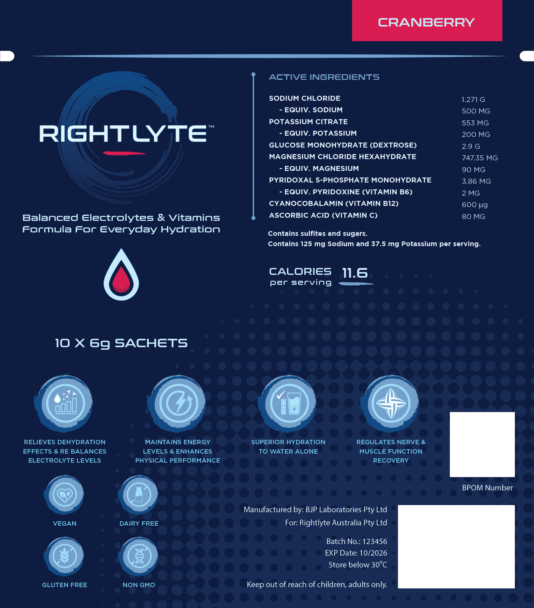 Rightlyte Cranberry Nutrition